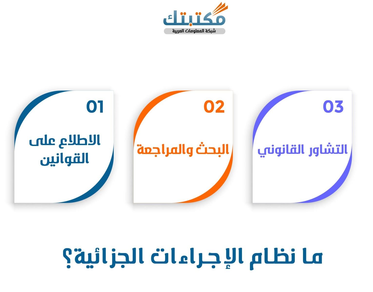 ما نظام الإجراءات الجزائية؟